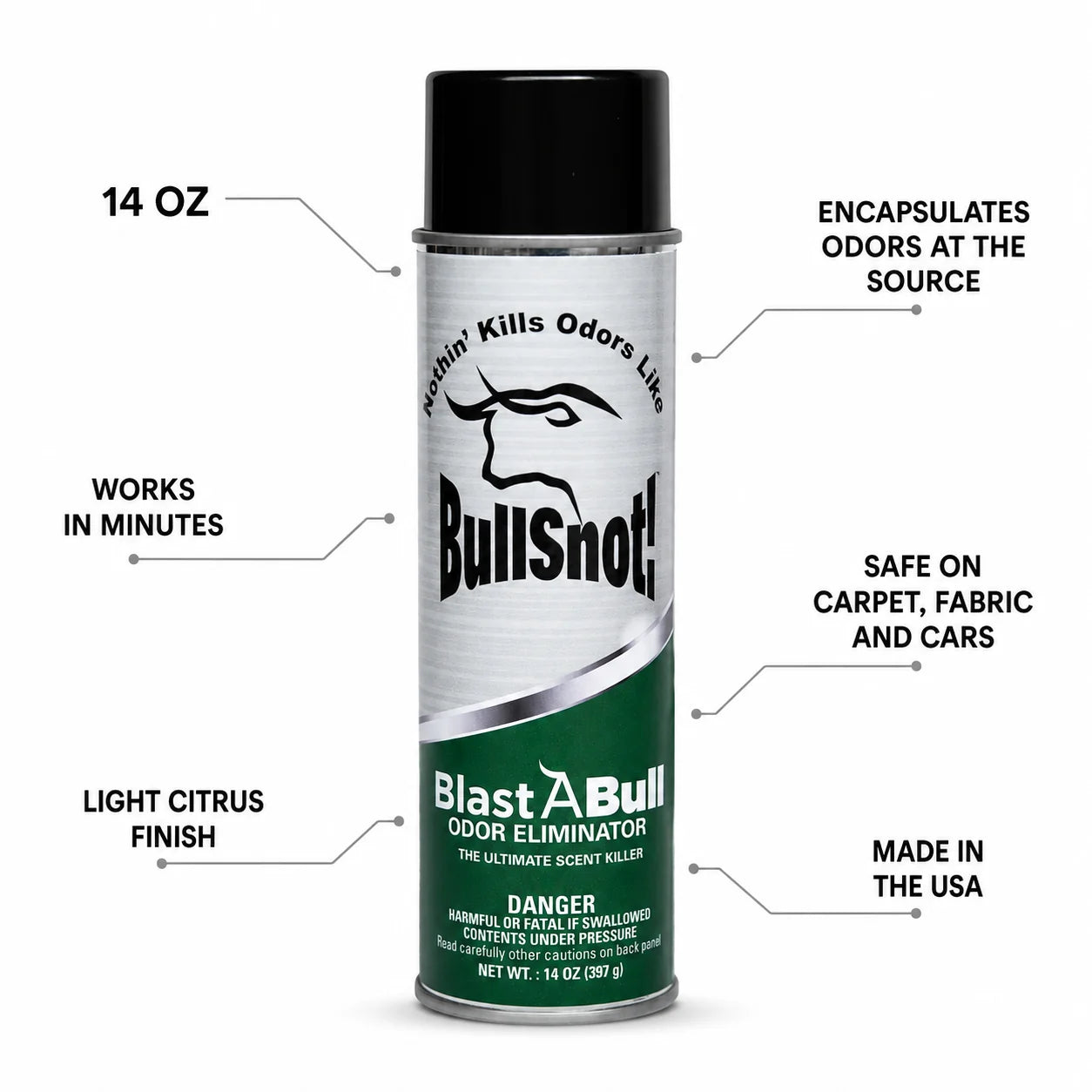 BlastABull Features