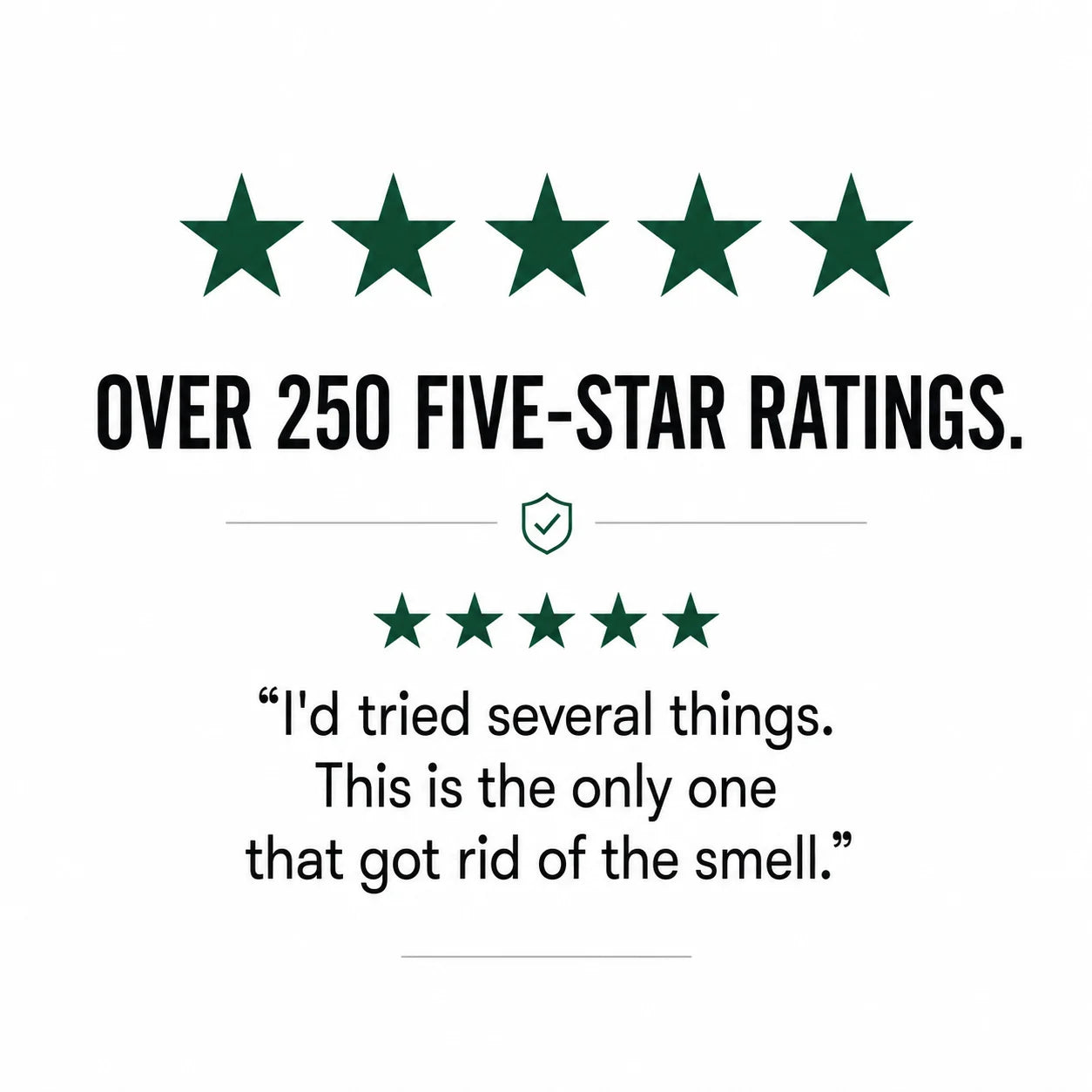 BlastABull Rating