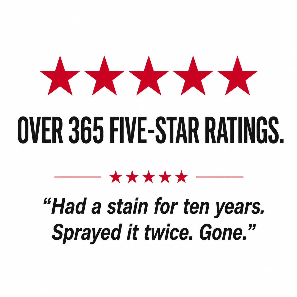 RemoovABull rating